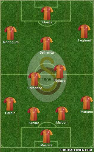 Galatasaray SK Formation 2017