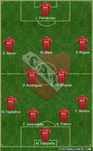 Independiente Formation 2017