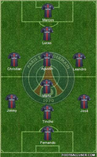 Paris Saint-Germain Formation 2017