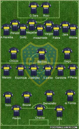 Boca Juniors Formation 2017