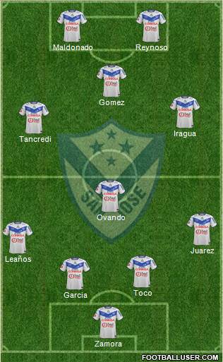 C San José Formation 2017
