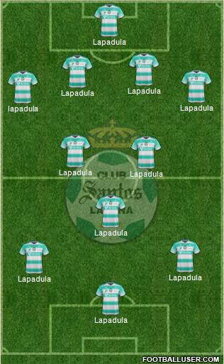 Club Deportivo Santos Laguna football formation