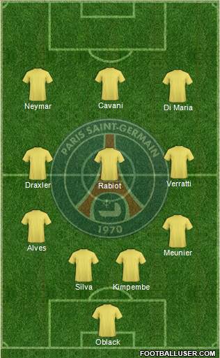Paris Saint-Germain Formation 2017