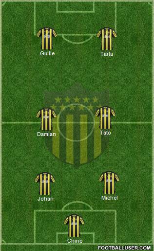 Club Atlético Peñarol Formation 2017