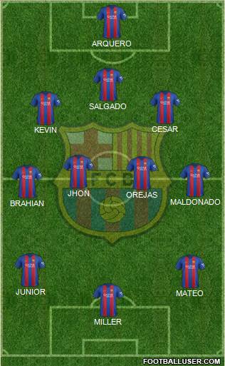 F.C. Barcelona Formation 2017