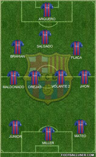 F.C. Barcelona Formation 2017