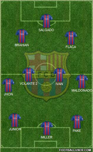 F.C. Barcelona Formation 2017