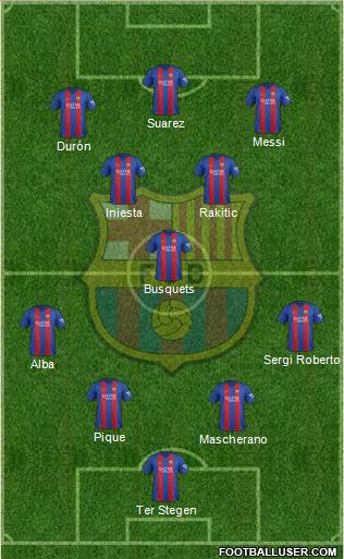 F.C. Barcelona Formation 2017