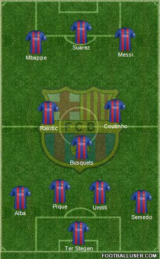 F.C. Barcelona Formation 2017