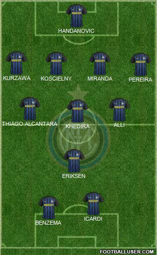 F.C. Internazionale Formation 2017