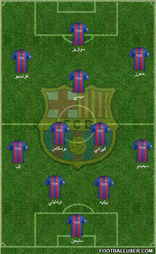 F.C. Barcelona Formation 2017