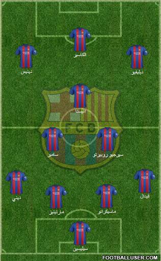 F.C. Barcelona Formation 2017