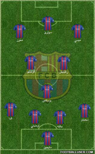 F.C. Barcelona Formation 2017