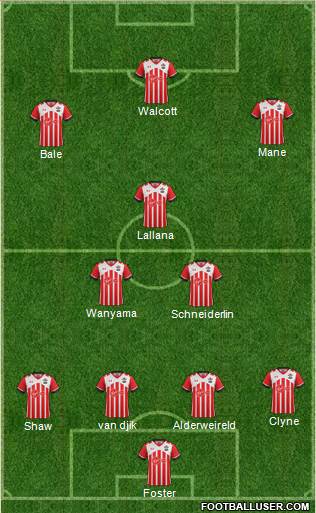 Southampton Formation 2017