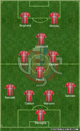 Cremonese Formation 2017