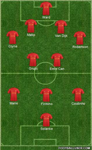 Liverpool Formation 2017