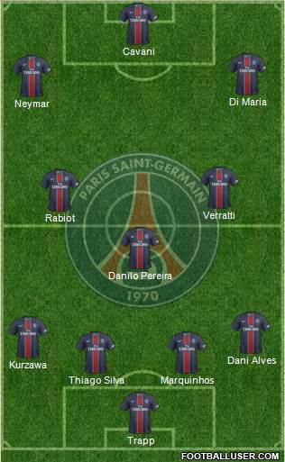 Paris Saint-Germain Formation 2017