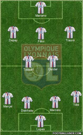 Olympique Lyonnais Formation 2017