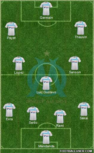 Olympique de Marseille Formation 2017