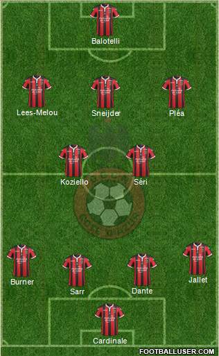 OGC Nice Côte d'Azur Formation 2017