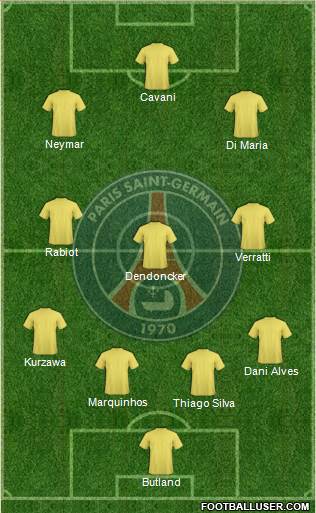 Paris Saint-Germain Formation 2017