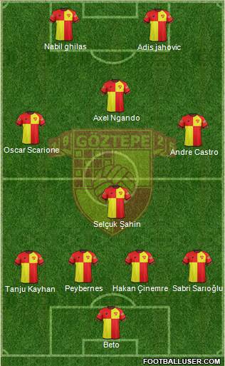 Göztepe A.S. Formation 2017