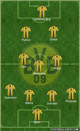 Borussia Dortmund Formation 2017