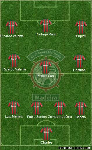 Clube Sport Marítimo - SAD Formation 2017