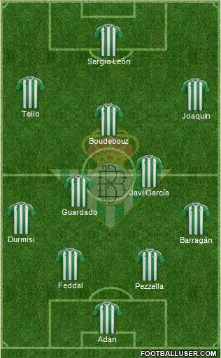 Real Betis B., S.A.D. Formation 2017