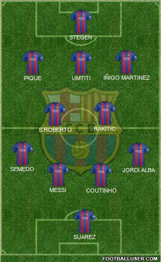 F.C. Barcelona Formation 2017