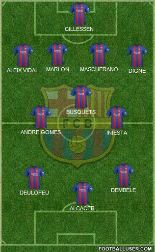 F.C. Barcelona Formation 2017