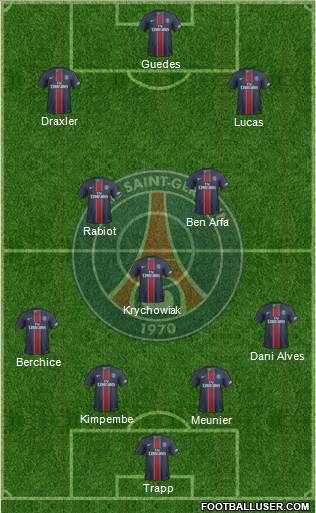 Paris Saint-Germain Formation 2017