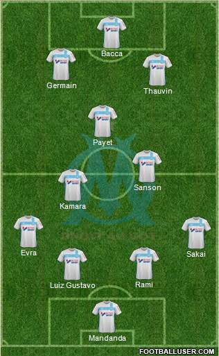 Olympique de Marseille Formation 2017