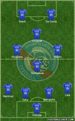 Racing Club de Strasbourg-Football Formation 2017