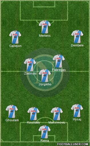 Napoli Formation 2017