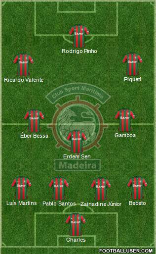 Clube Sport Marítimo - SAD Formation 2017