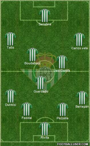 Real Betis B., S.A.D. Formation 2017