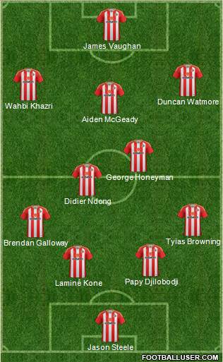 Sunderland Formation 2017