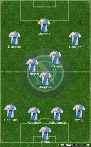 Napoli Formation 2017