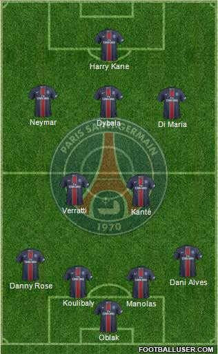 Paris Saint-Germain Formation 2017