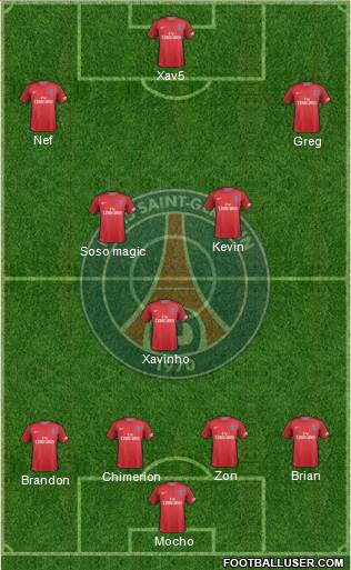 Paris Saint-Germain Formation 2017