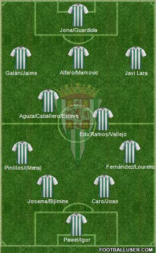 Córdoba C.F., S.A.D. Formation 2017