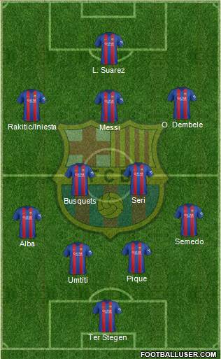 F.C. Barcelona Formation 2017