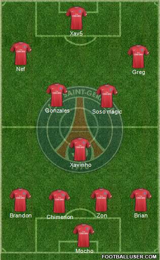 Paris Saint-Germain Formation 2017