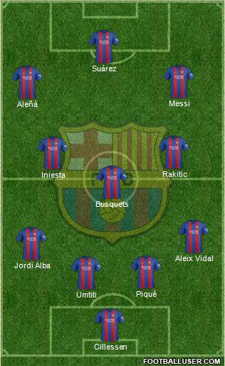 F.C. Barcelona Formation 2017