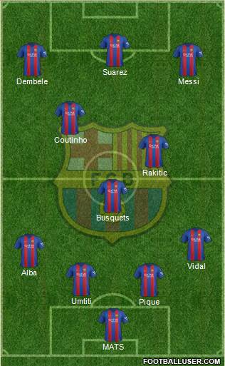 F.C. Barcelona Formation 2017