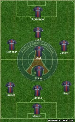 Paris Saint-Germain Formation 2017