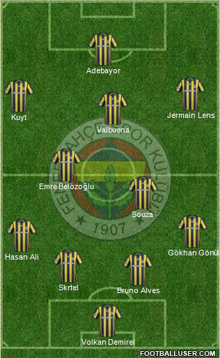 Fenerbahçe SK Formation 2017