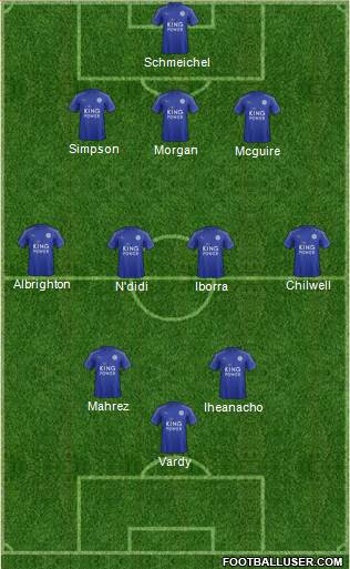 Leicester City Formation 2017