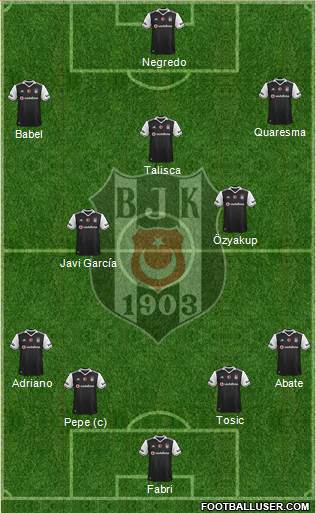 Besiktas JK Formation 2017